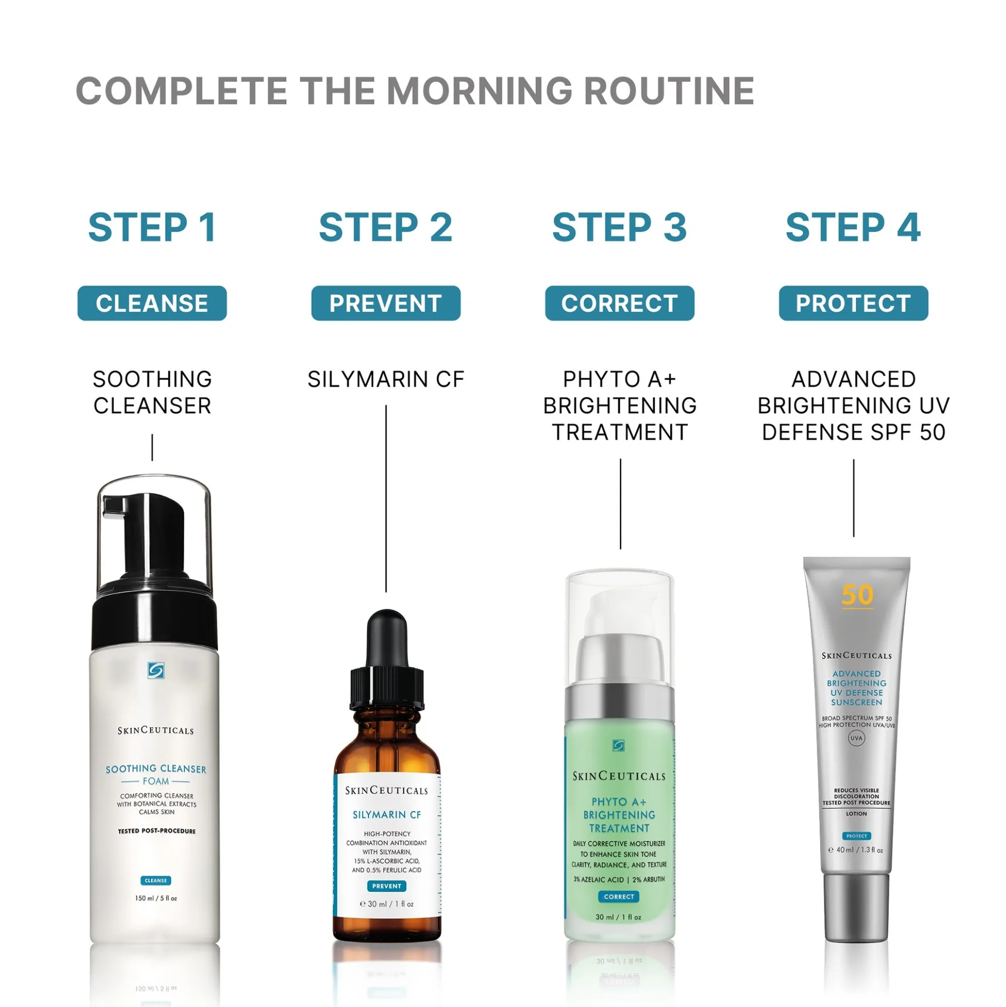 SkinCeuticals Phyto A+ Brightening Treatment 30ml