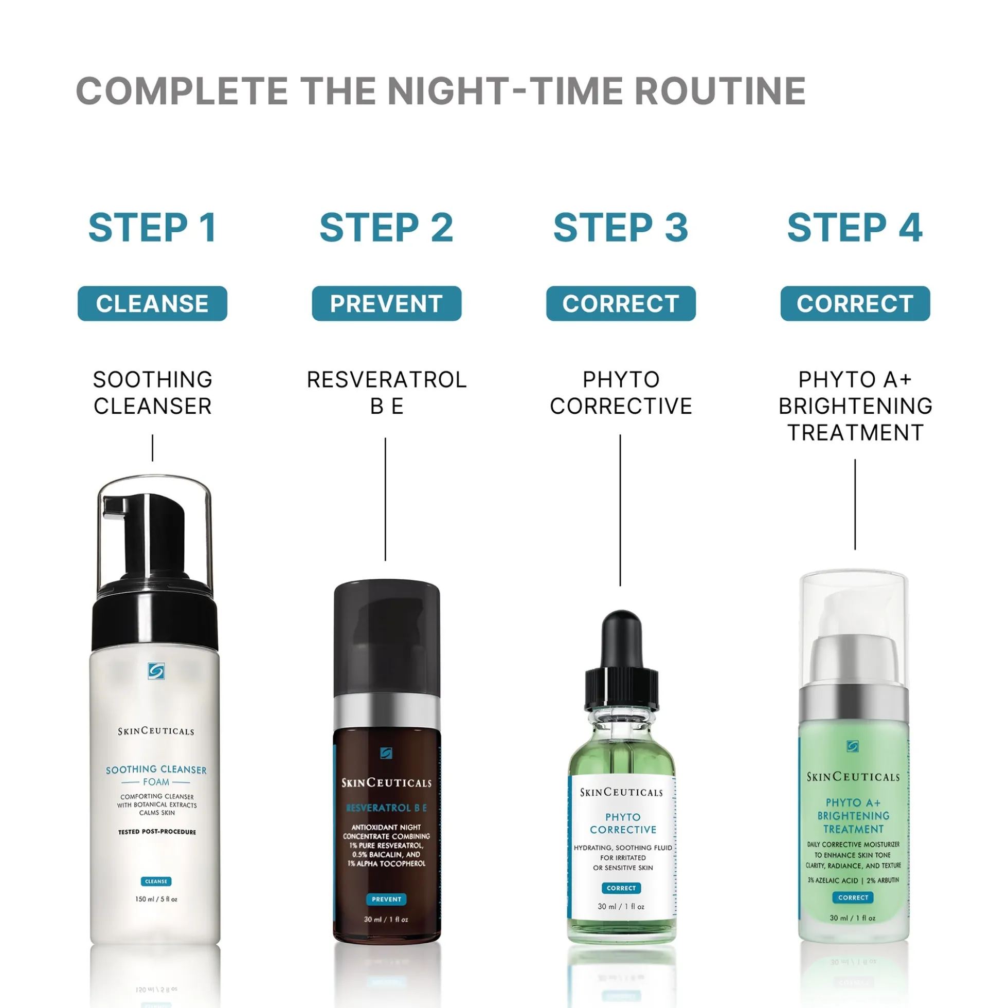 SkinCeuticals Phyto A+ Brightening Treatment 30ml