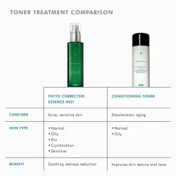SkinCeuticals Phyto Corrective Essence Mist 50ml