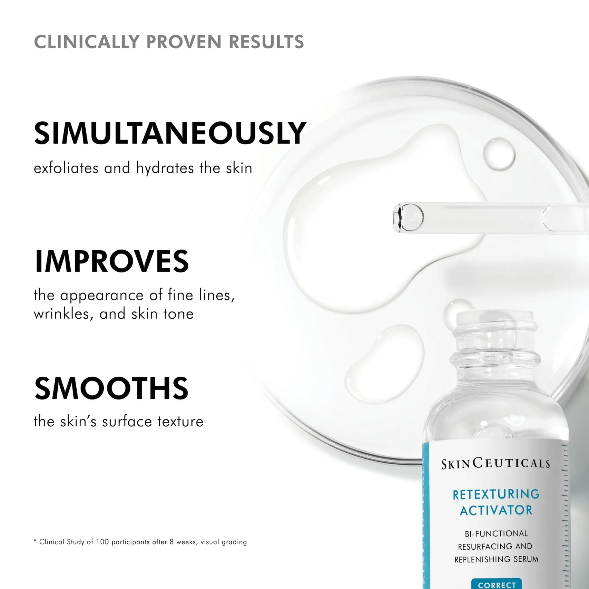 SkinCeuticals Retexturing Activator Hyaluronic Acid Serum 30ml