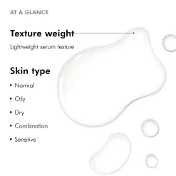 SkinCeuticals Retexturing Activator Hyaluronic Acid Serum 30ml