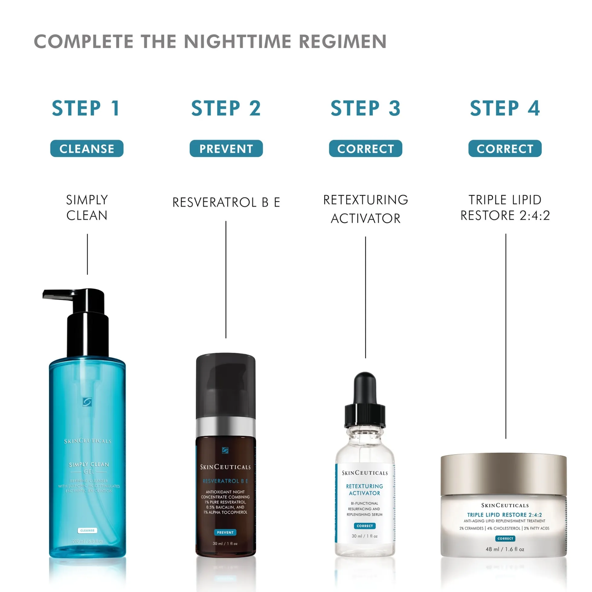 SkinCeuticals Retexturing Activator Hyaluronic Acid Serum 30ml