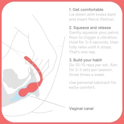 Smile Makers Pelvic Partner