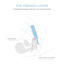 Smile Makers The French Lover Tongue Vibrator