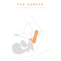 Smile Makers The Surfer Bullet Vibrator