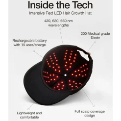 Solaris Labs NY LED Hair Growth PRO Supporting Hat