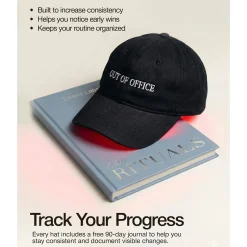 Solaris Labs NY LED Hair Growth PRO Supporting Hat