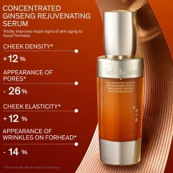 Sulwhasoo Concentrated Ginseng Rejuvenating Serum 30ml