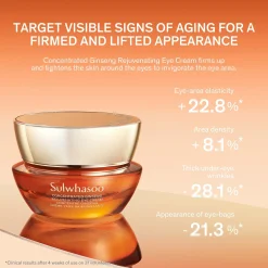 Sulwhasoo Concentrated Ginseng Rejuvenating Eye Cream 15ml