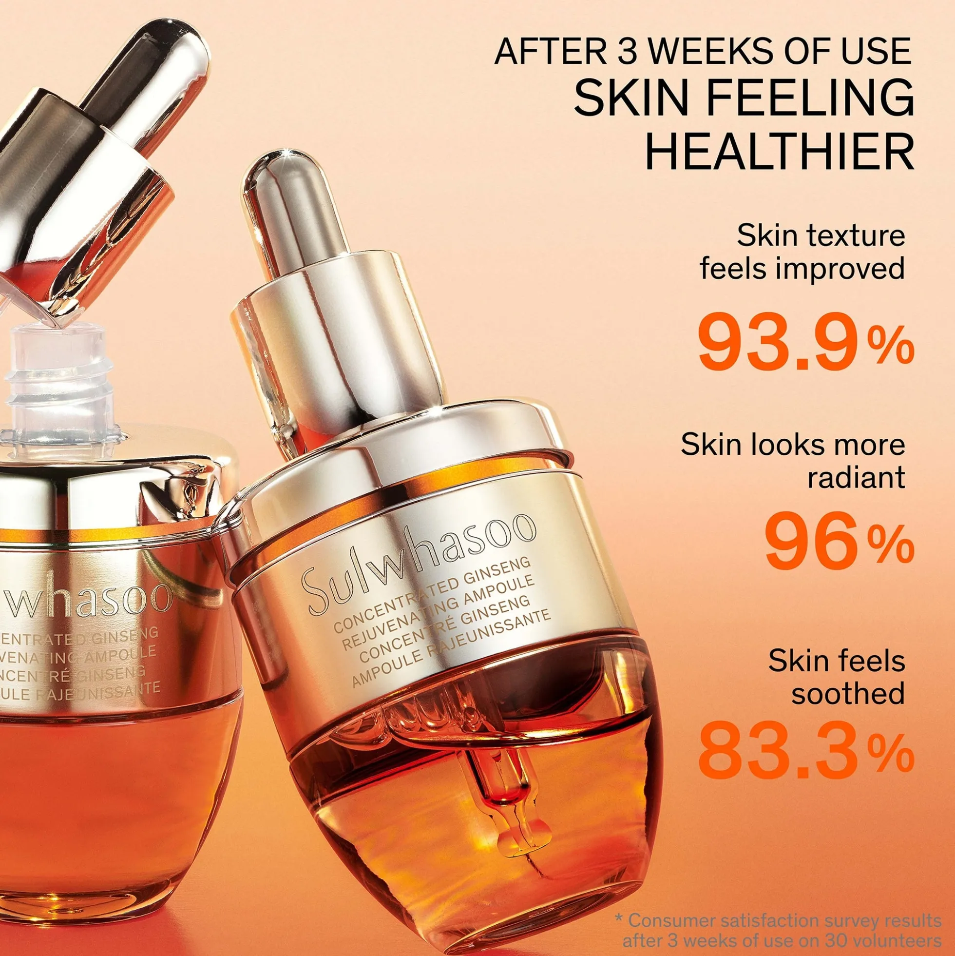 Sulwhasoo Concentrated Ginseng Rejuvenating Ampoule 20ml