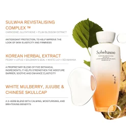 Sulwhasoo Essential Revitalizing Water 150ml