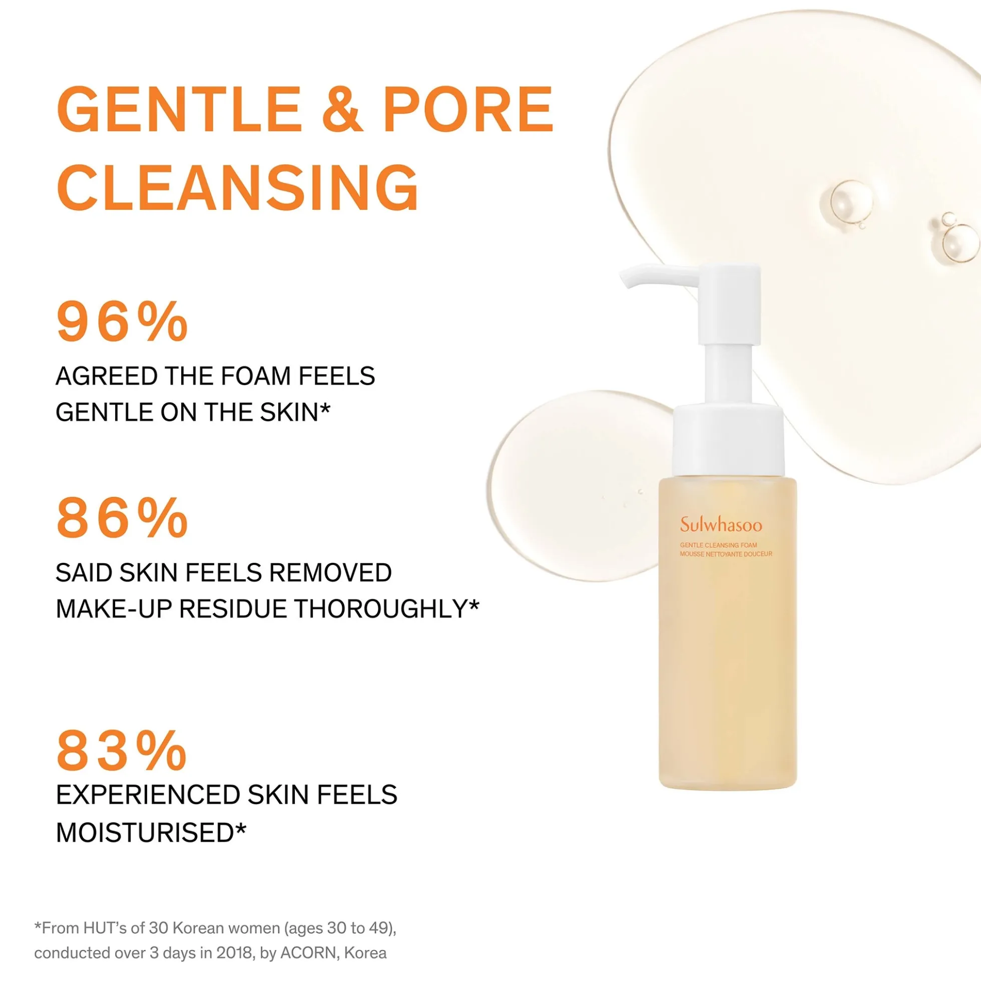 Sulwhasoo Gentle Cleansing Foam 50ml