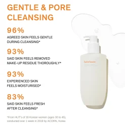 Sulwhasoo Gentle Cleansing Oil 200ml