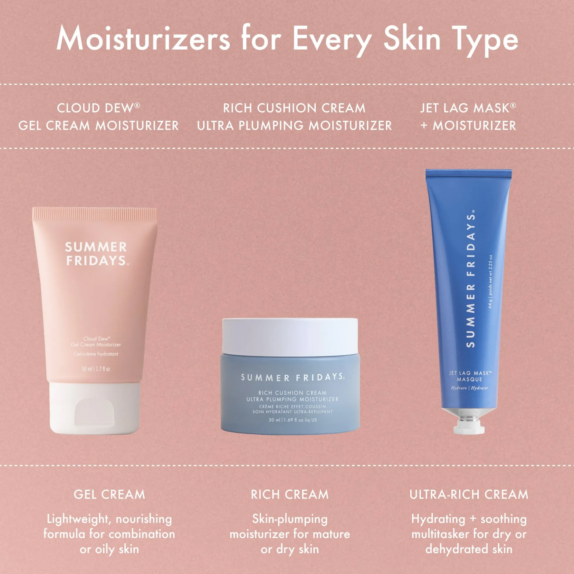 Summer Fridays Cloud Dew Gel Cream Moisturizer 50ml