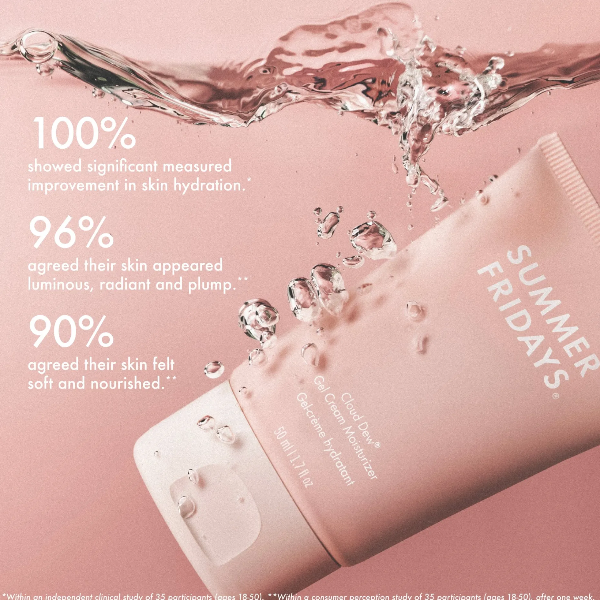 Summer Fridays Cloud Dew Gel Cream Moisturizer 15ml