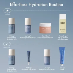 SUMMER FRIDAYS Jet Lag Skin Soothing Hydration Mist 50ml