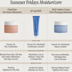 SUMMER FRIDAYS Rich Cushion Cream 50ml