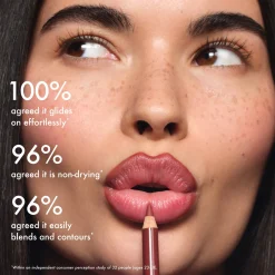 Summer Fridays Softline Lip Liner (Various Shades) 1.02g