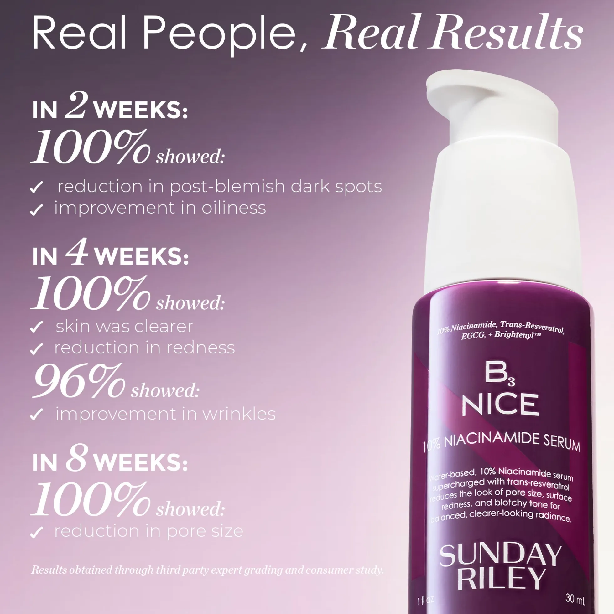 Sunday Riley B3 Nice 10% Niacinamide Serum 30ml