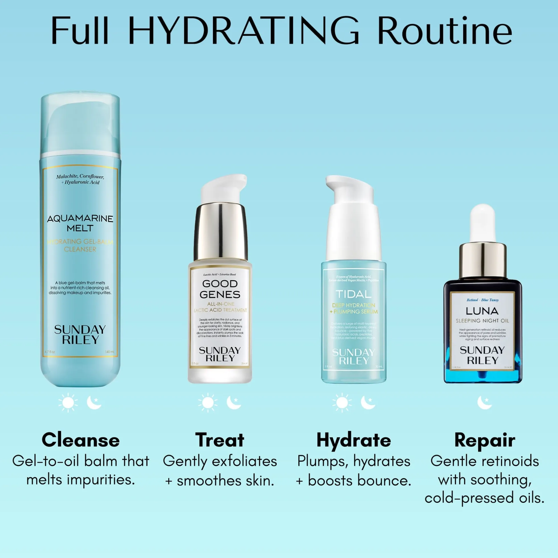 Sunday Riley Tidal Deep Hydration and Plumping Serum 30ml