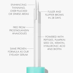 Sweed The Brow Serum
