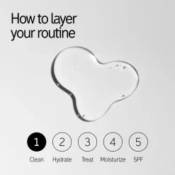 The INKEY List Salicylic Acid Cleanser 60ml