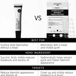 The INKEY List Succinic Acid Treatment 15ml