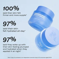 Then I Met You Renewing Rich Beauty Cream 50ml