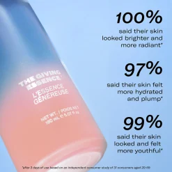 Then I Met You The Giving Essence 150ml