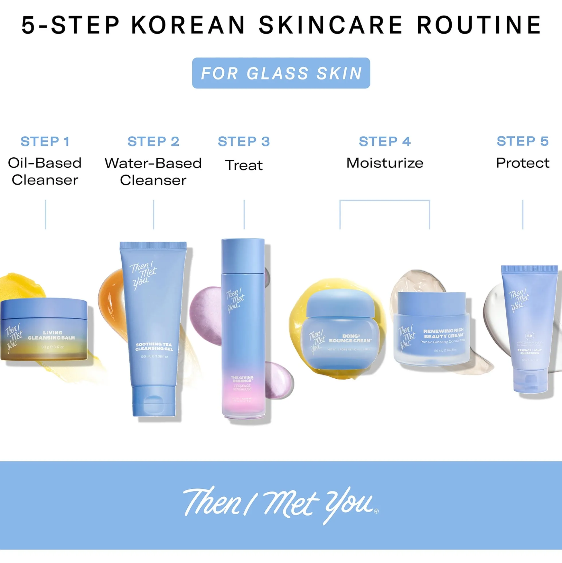 Then I Met You The Giving Essence 150ml