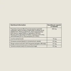 The Nue Co. Debloat (60 Capsules)