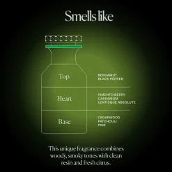 The Nue Co. Forest Lungs Mood-Balancing Fragrance 50ml
