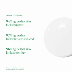 The Nue Co. Skin Filter Daily Brightening Phyto-Retinol + AHA Serum 30ml