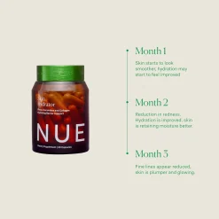The Nue Co. Skin Hydrator Collagen, Ceramide and Hyaluronic Acid Supplement (30 Capsules)