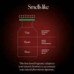 The Nue Co. Us Pheromone+ Functional Fragrance 50ml