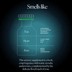 The Nue Co. Water Therapy Relaxing Fragrance 50ml