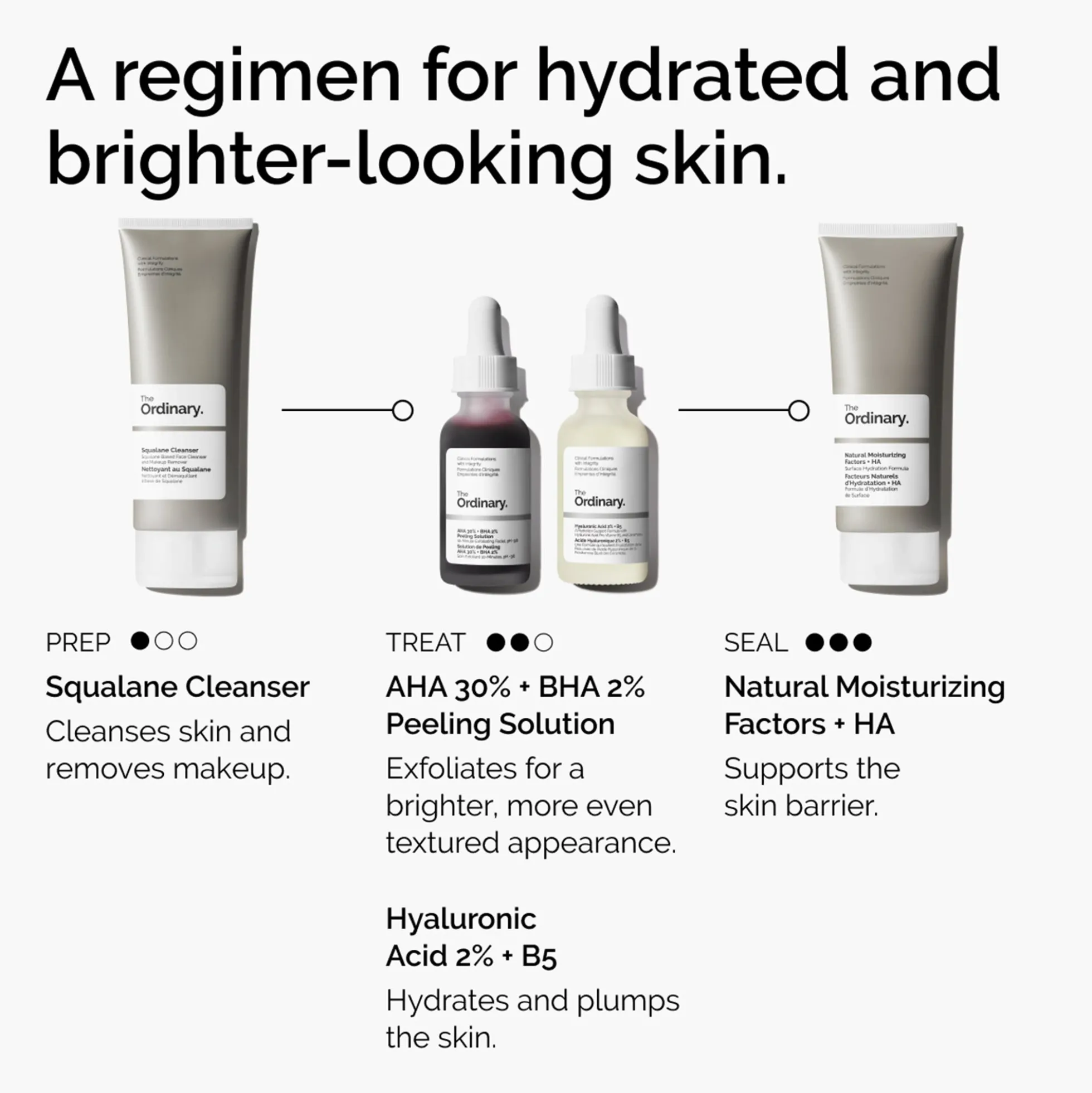 The Ordinary AHA 30% + BHA 2% Peeling Solution 30ml
