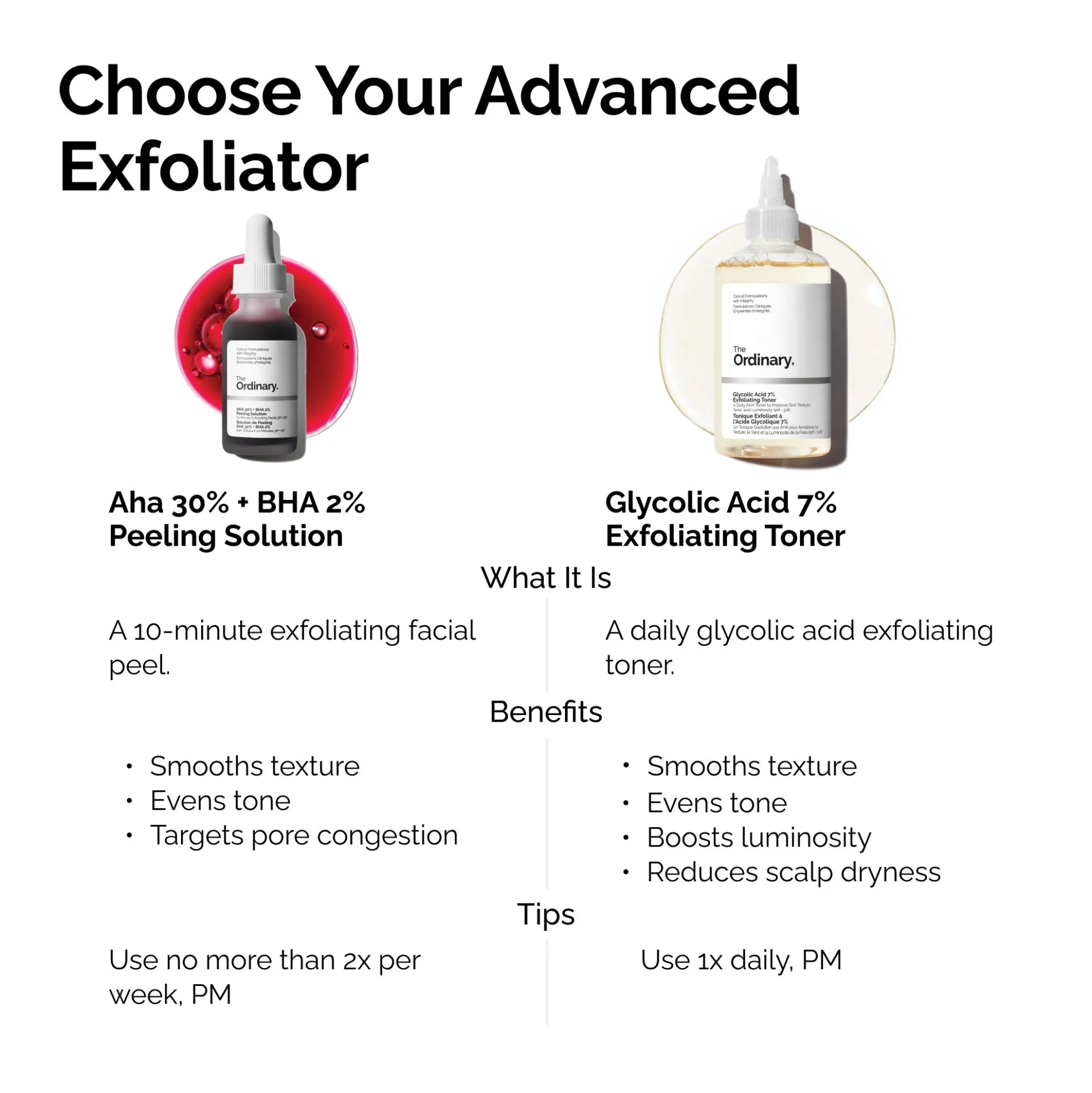 The Ordinary AHA 30% + BHA 2% Peeling Solution 30ml