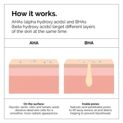 The Ordinary AHA 30% + BHA 2% Peeling Solution 30ml