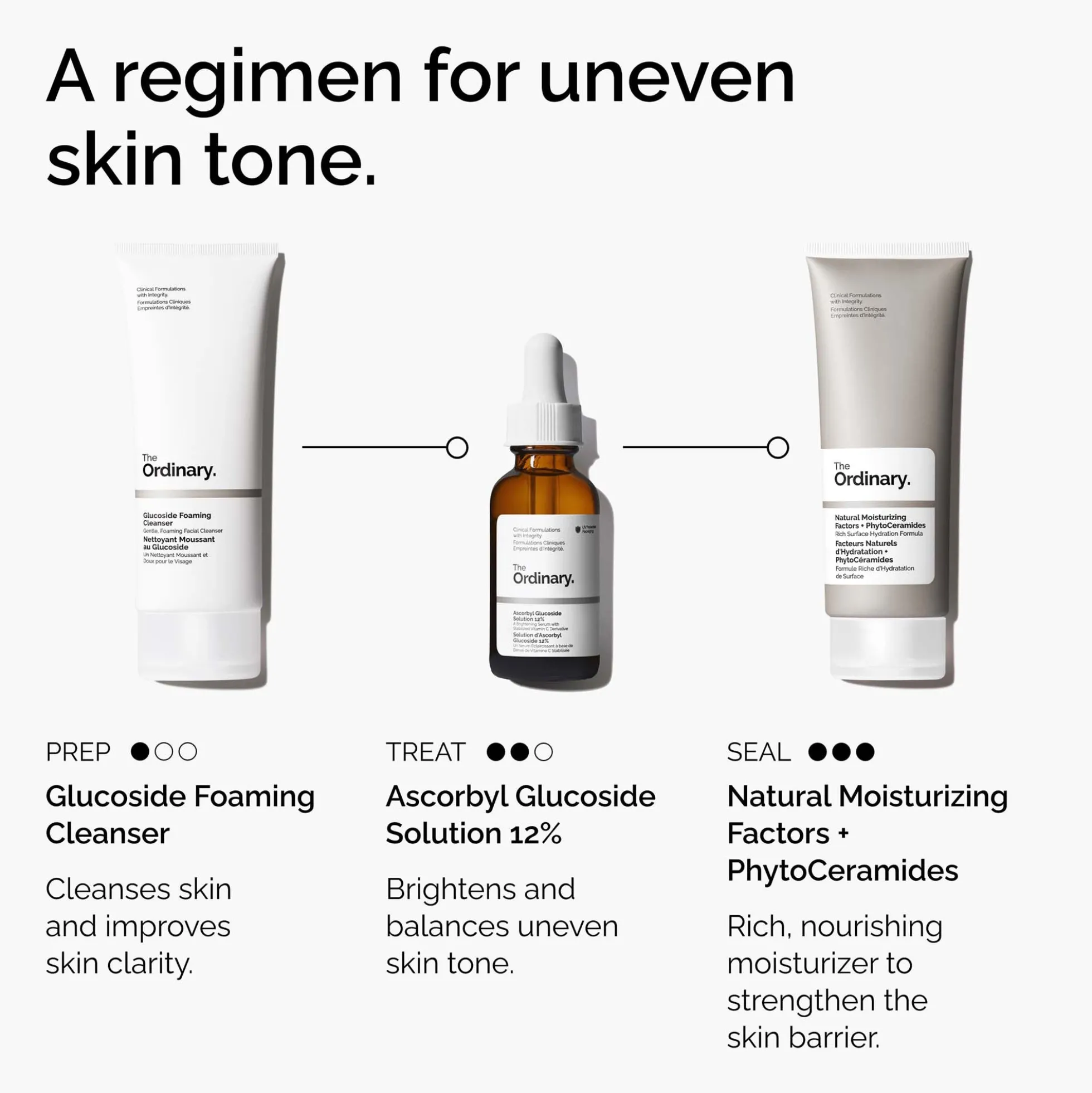 The Ordinary Ascorbyl Glucoside Solution 12% 30ml