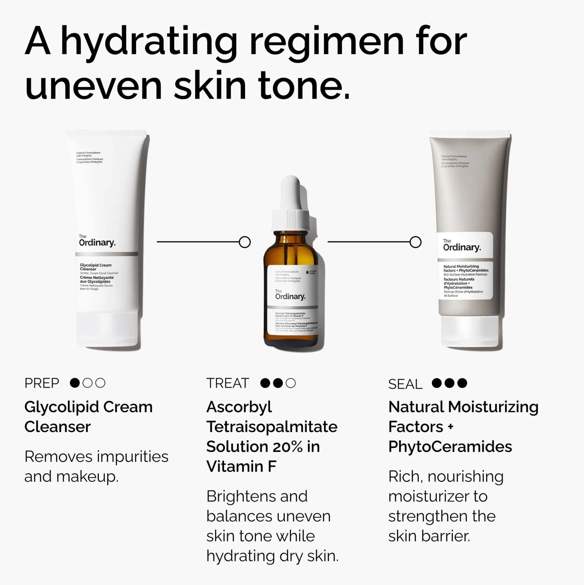 The Ordinary Ascorbyl Tetraisopalmitate Solution 20% in Vitamin F 30ml