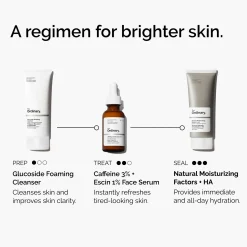 The Ordinary Caffeine 3% + Escin 1% Energizing Face Serum 30ml