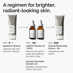 The Ordinary Caffeine Solution 5% + EGCG Depuffing and Brightening Eye Serum 30ml