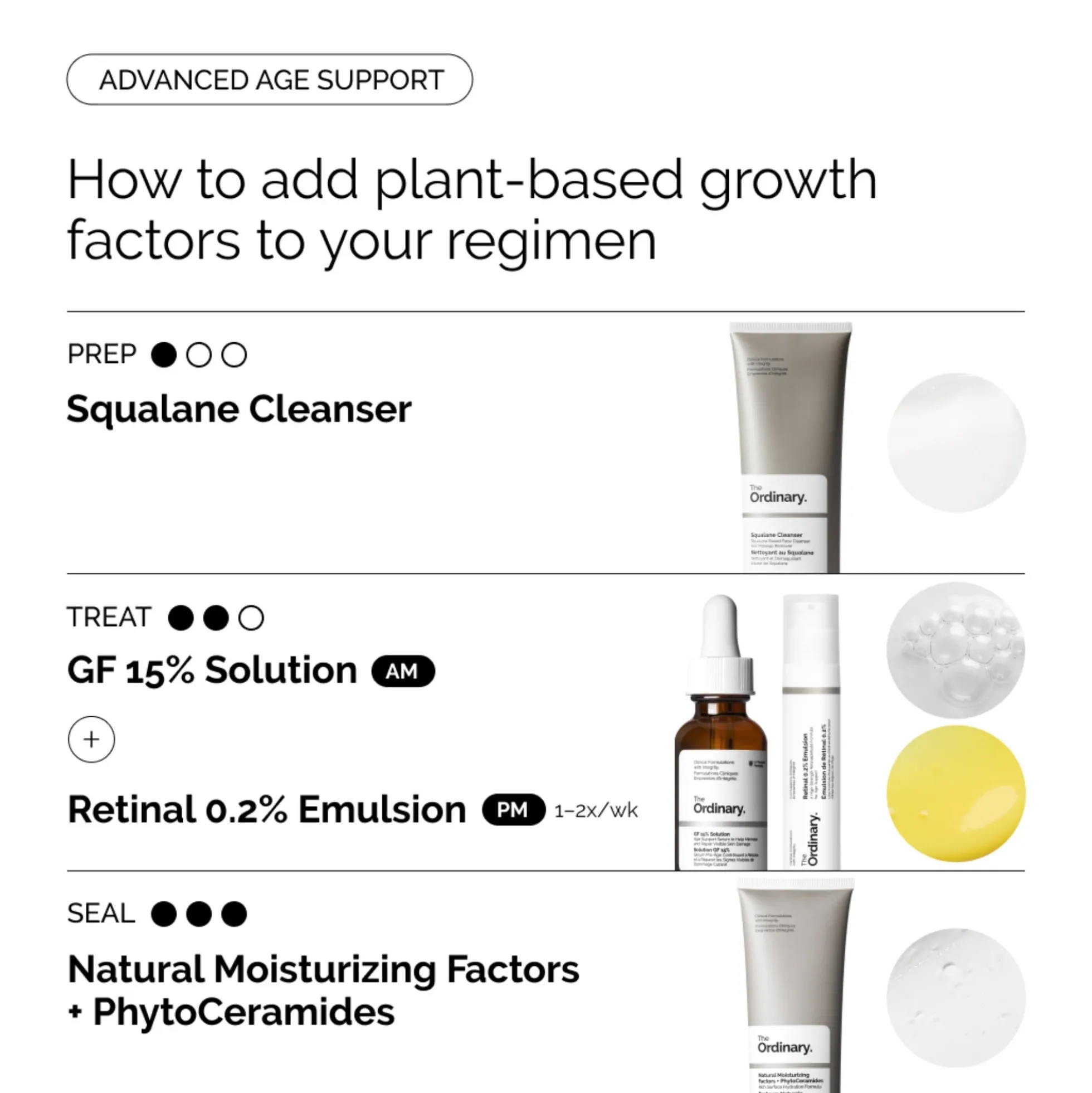 The Ordinary GF 15% Serum for Visible Skin Repair and Wrinkles 30ml