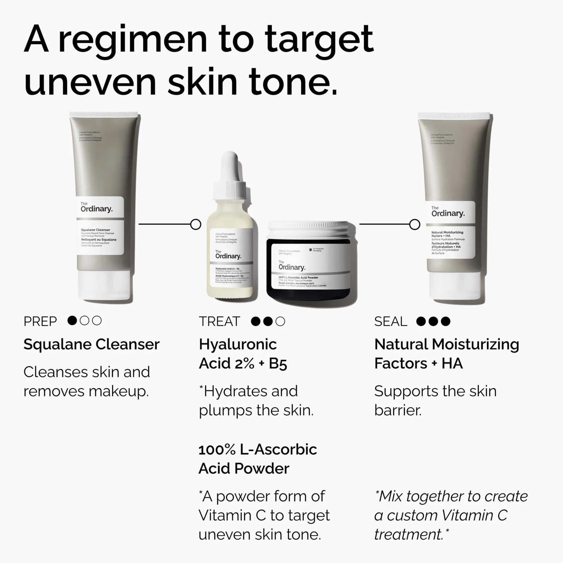 The Ordinary 100% L-Ascorbic Acid Powder 20g