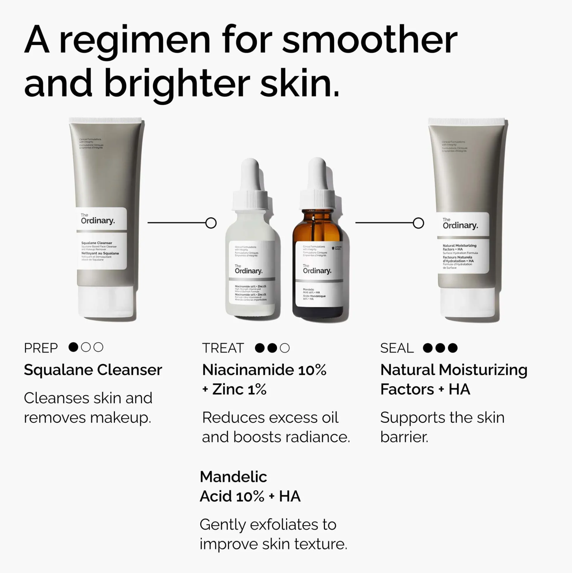 The Ordinary Mandelic Acid 10% 30ml