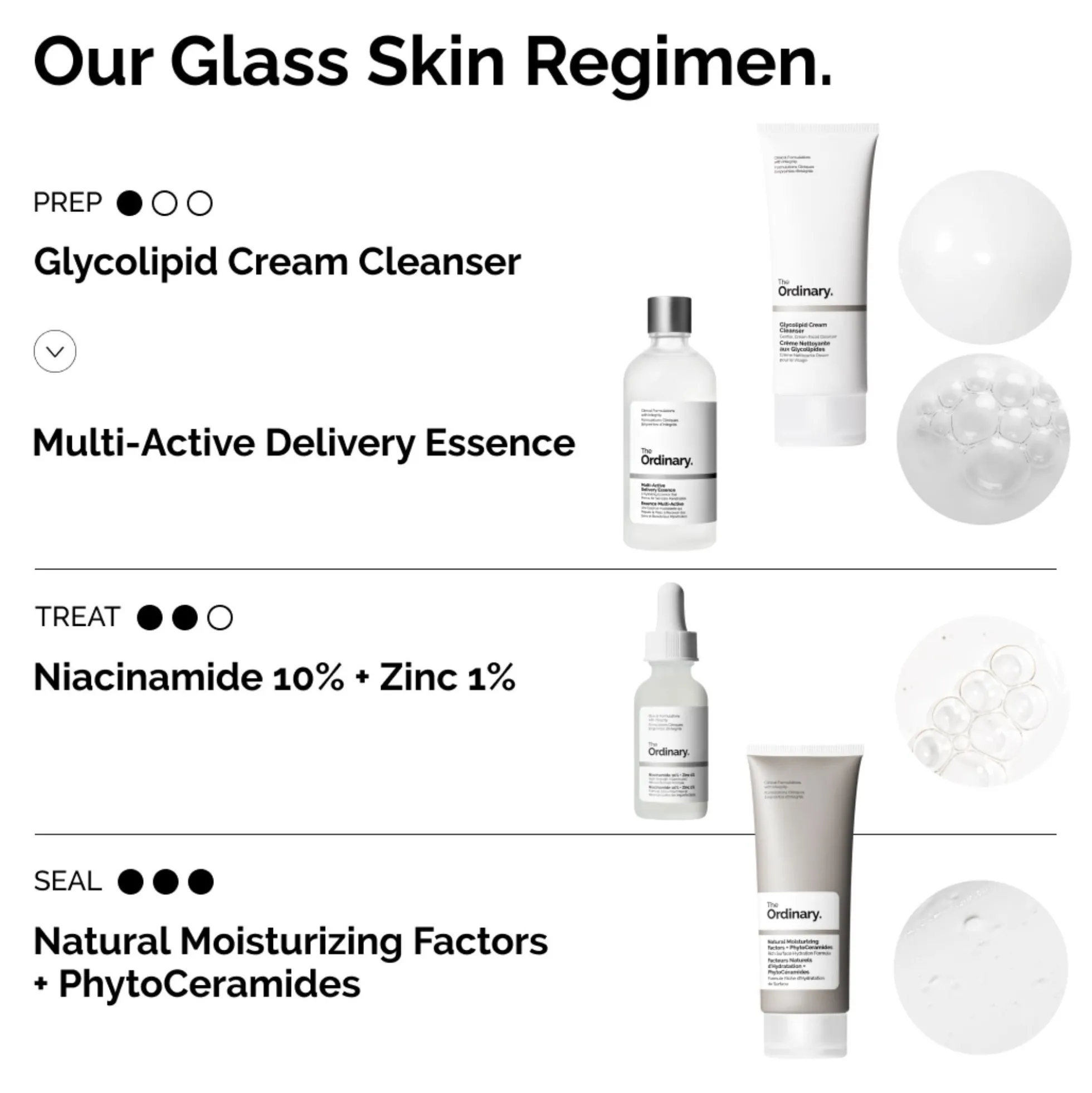 The Ordinary Multi-Active Delivery Essence 100ml