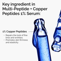 The Ordinary Multi-Peptide + Copper Peptides 1% Serum 30ml