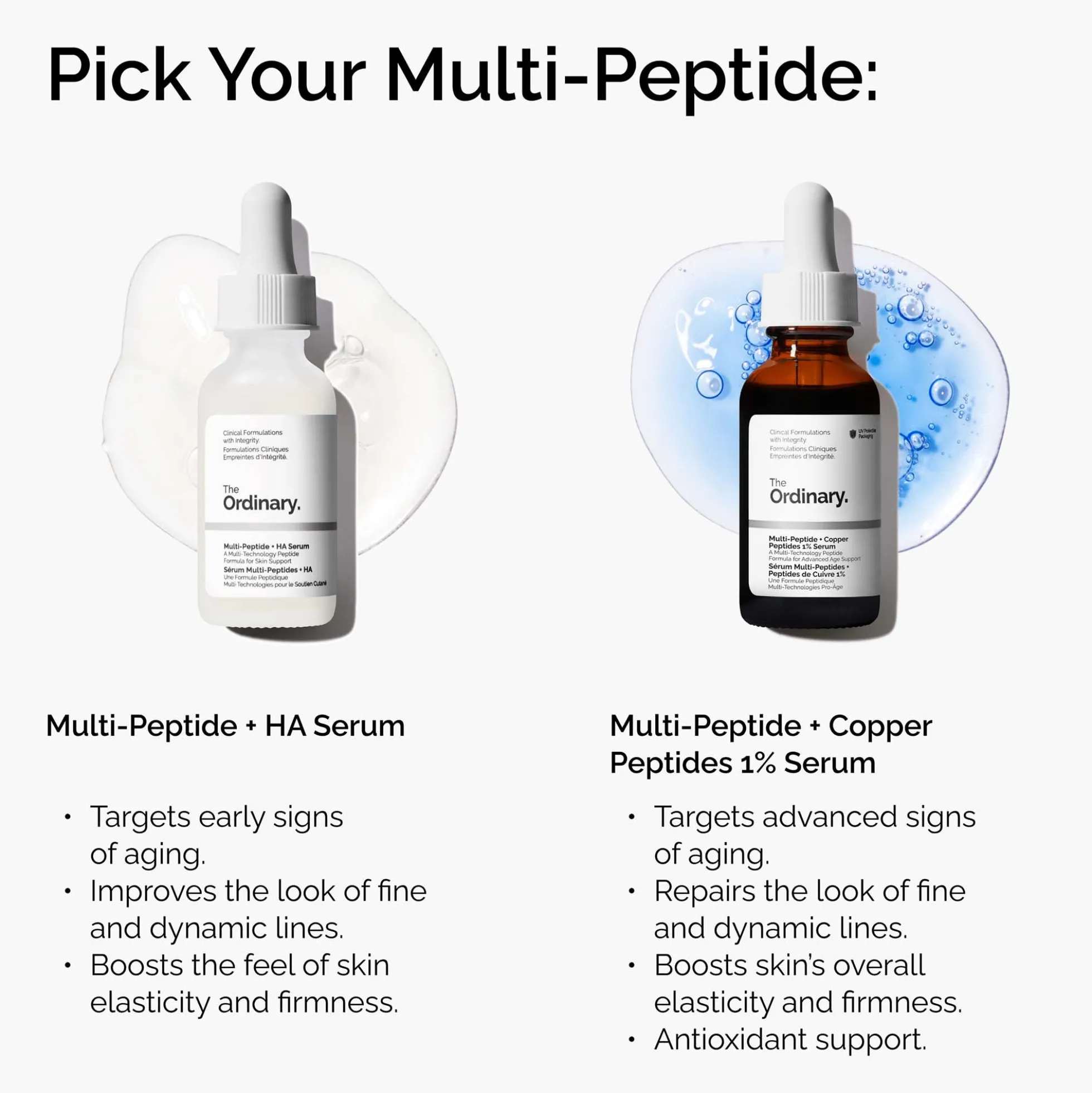 The Ordinary Multi-Peptide + Copper Peptides 1% Serum 30ml
