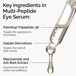 The Ordinary Multi-Peptide Eye Serum 15ml